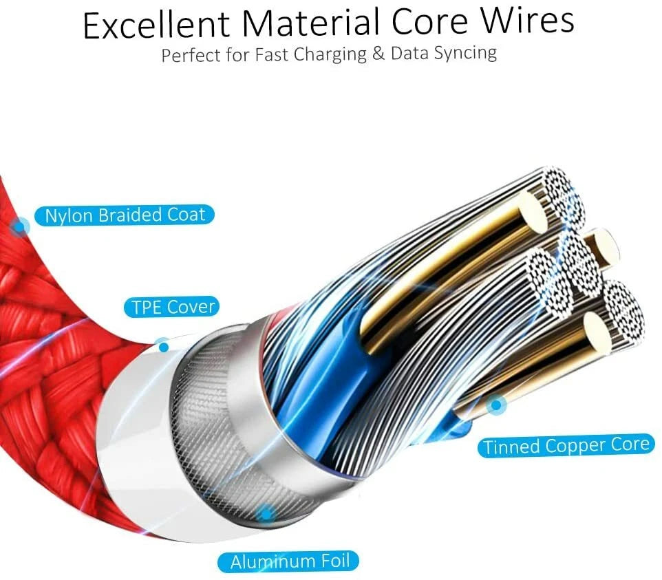 Braided USB to Type-C Fast Charging Data SYNC Charger Cable Cord 3/6/10FT LOT