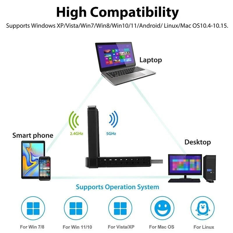 USB 3.0 Wireless WIFI Adapter 1300Mbps Long Range Dongle Dual Band Network lot