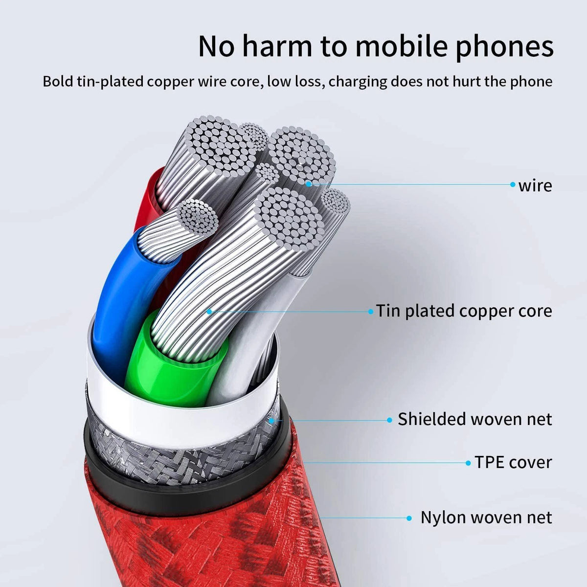 Heavy Duty Braided USB C Type-C Fast Charging Data Sync Charger lot Long Cord
