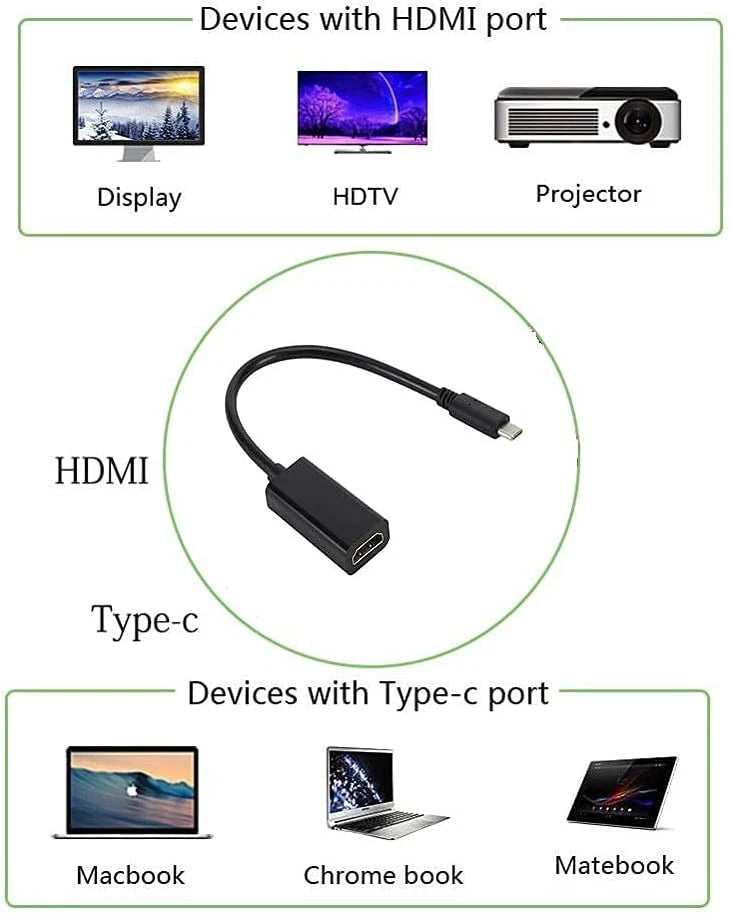USB-C Type C To HDMI Adapter USB3.1 Cable For MHL Android Phone Tablet Black LOT