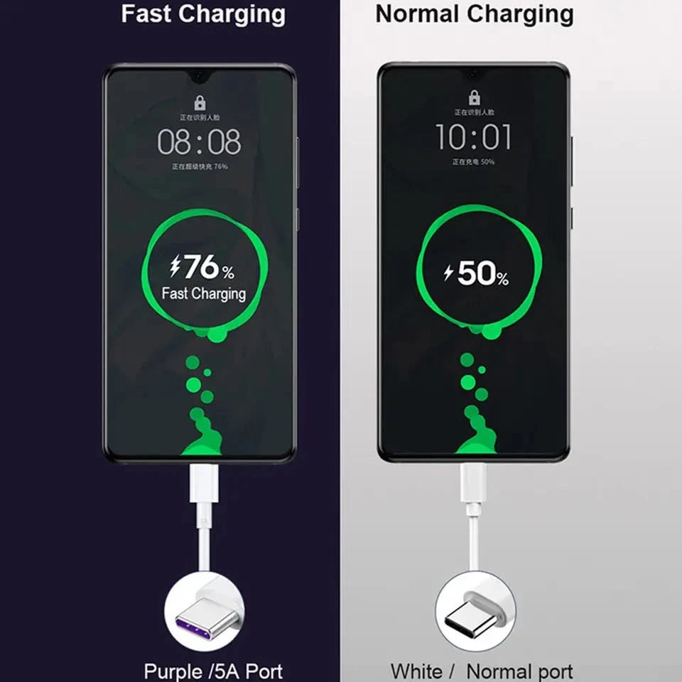 USB Type C Data Cable 5A Fast Charging USB-A to USB-C Charger lot Cord For Phone